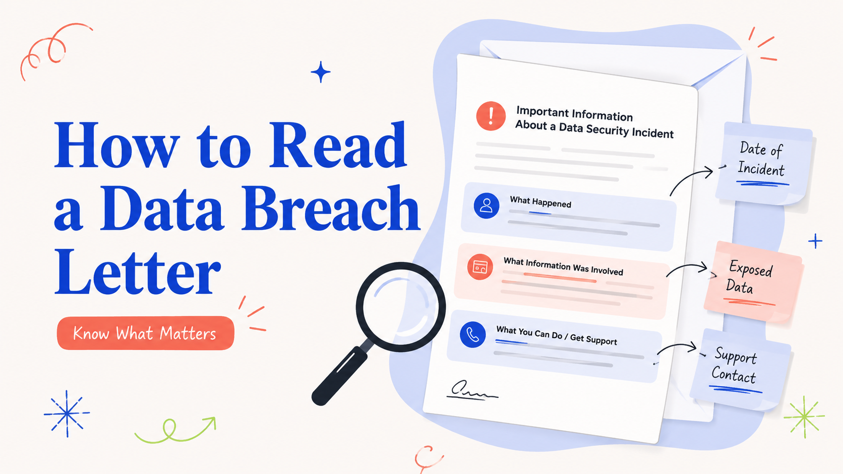 Illustrated action card for how to read a data breach letter without missing the important part